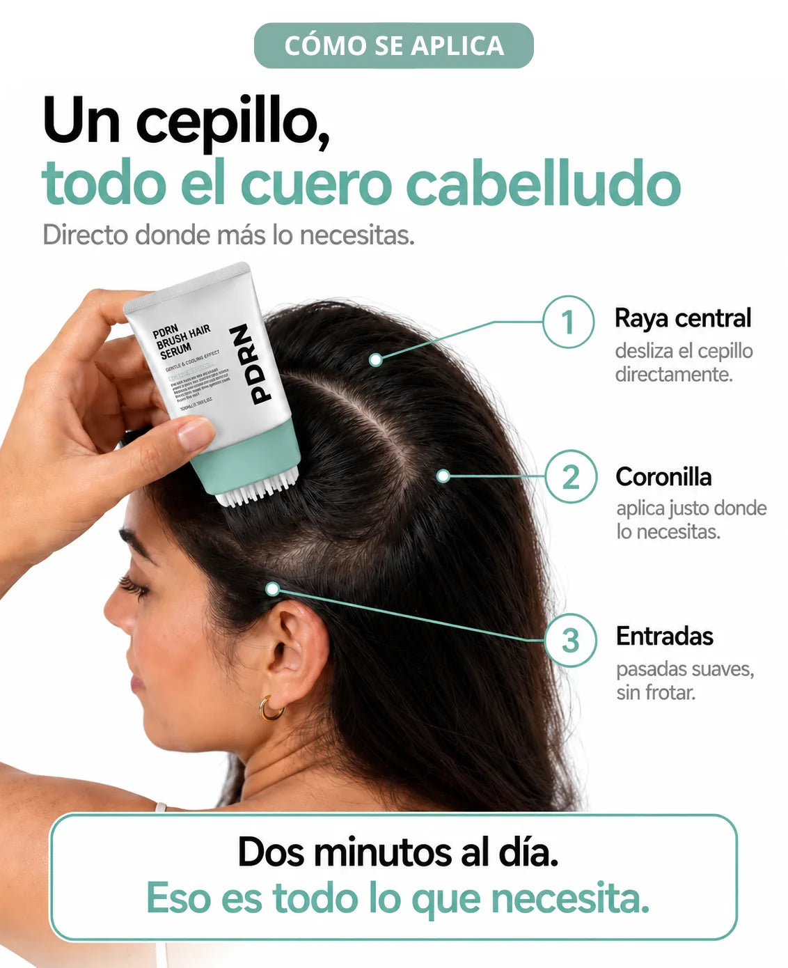 PDRN