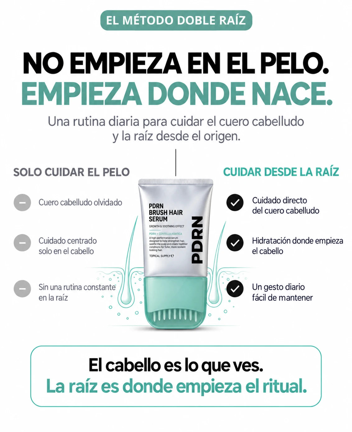 PDRN