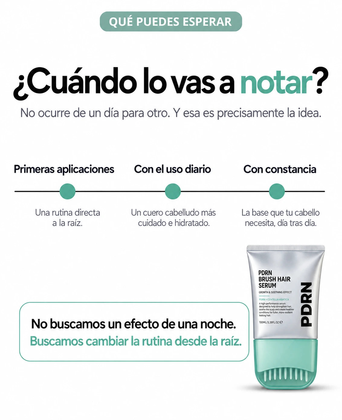 PDRN