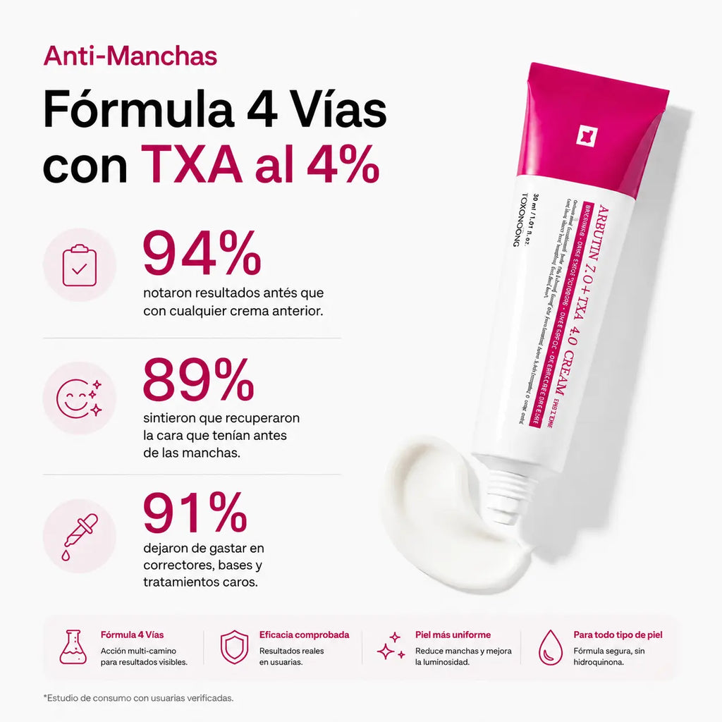ElevenBerry™ Arbutina 7% + TXA 4%